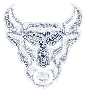 Bull Words Forming A Logo
